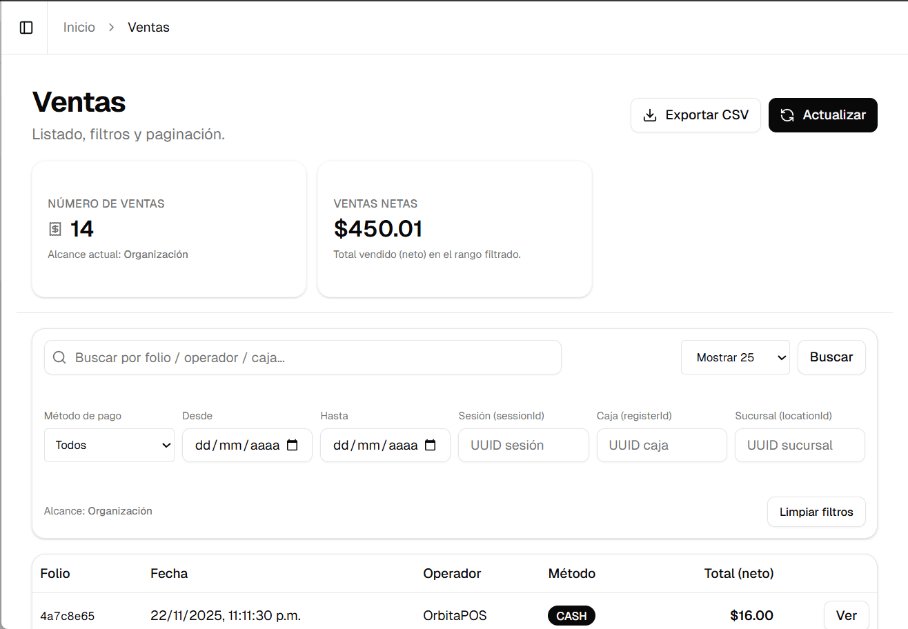 Listado de ventas y detalle de ticket en Orbita POS